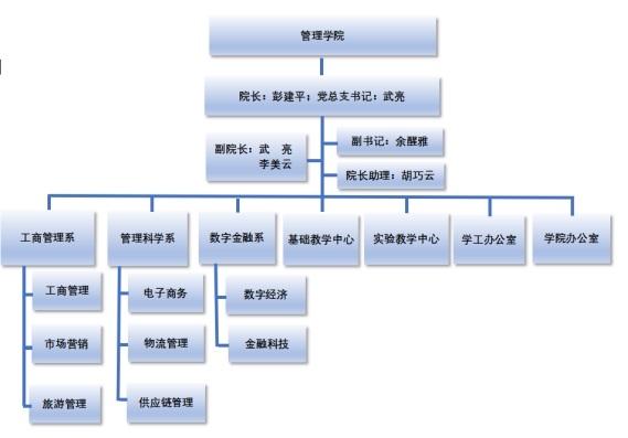yl8cc永利线路检测中心