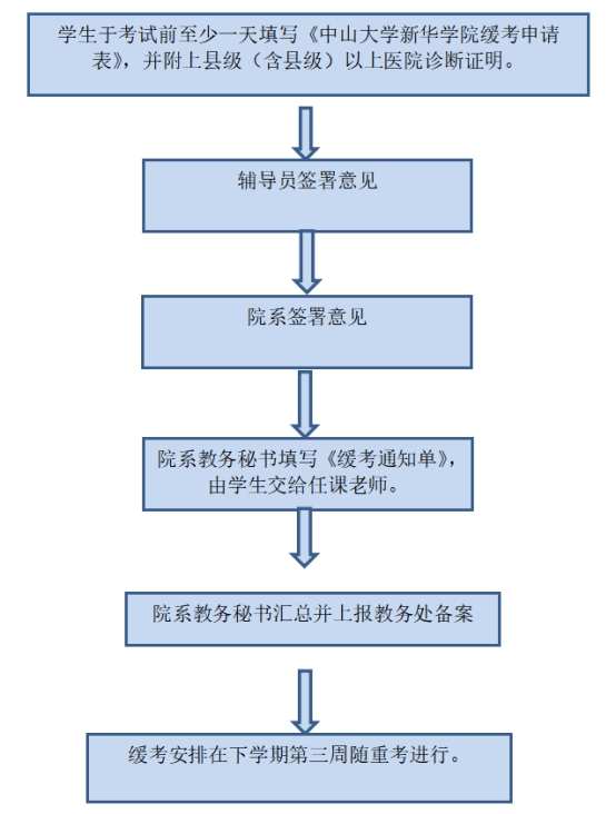 yl8cc永利线路检测中心