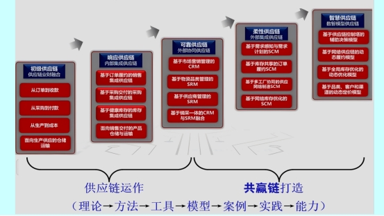 yl8cc永利线路检测中心