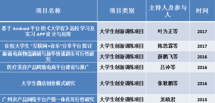 yl8cc永利线路检测中心