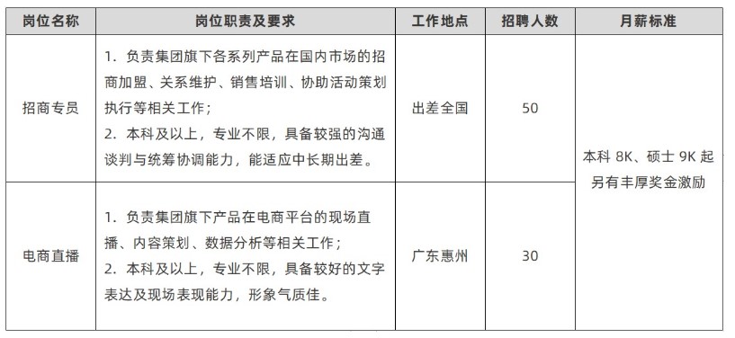 yl8cc永利线路检测中心