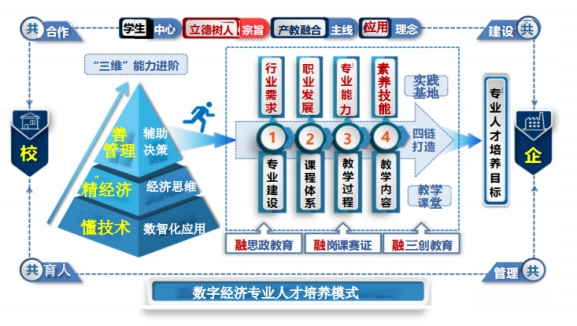 yl8cc永利线路检测中心