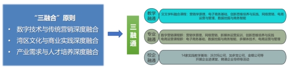 yl8cc永利线路检测中心