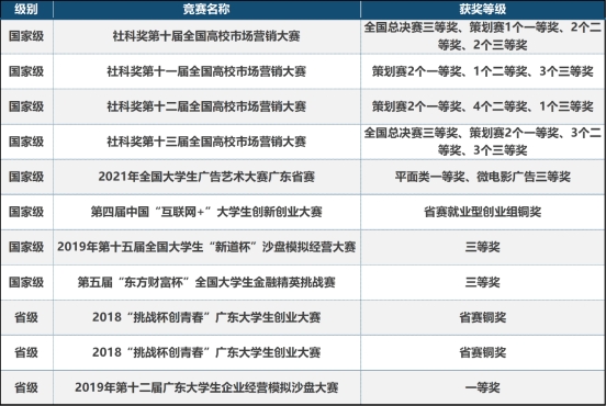yl8cc永利线路检测中心