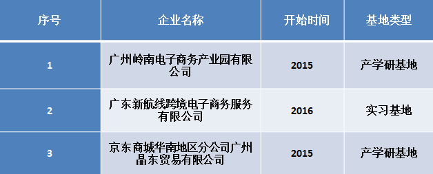 yl8cc永利线路检测中心