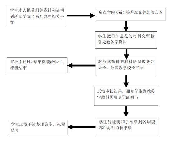 yl8cc永利线路检测中心