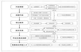 yl8cc永利线路检测中心