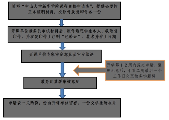 yl8cc永利线路检测中心
