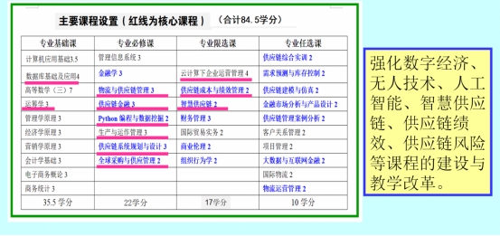 yl8cc永利线路检测中心