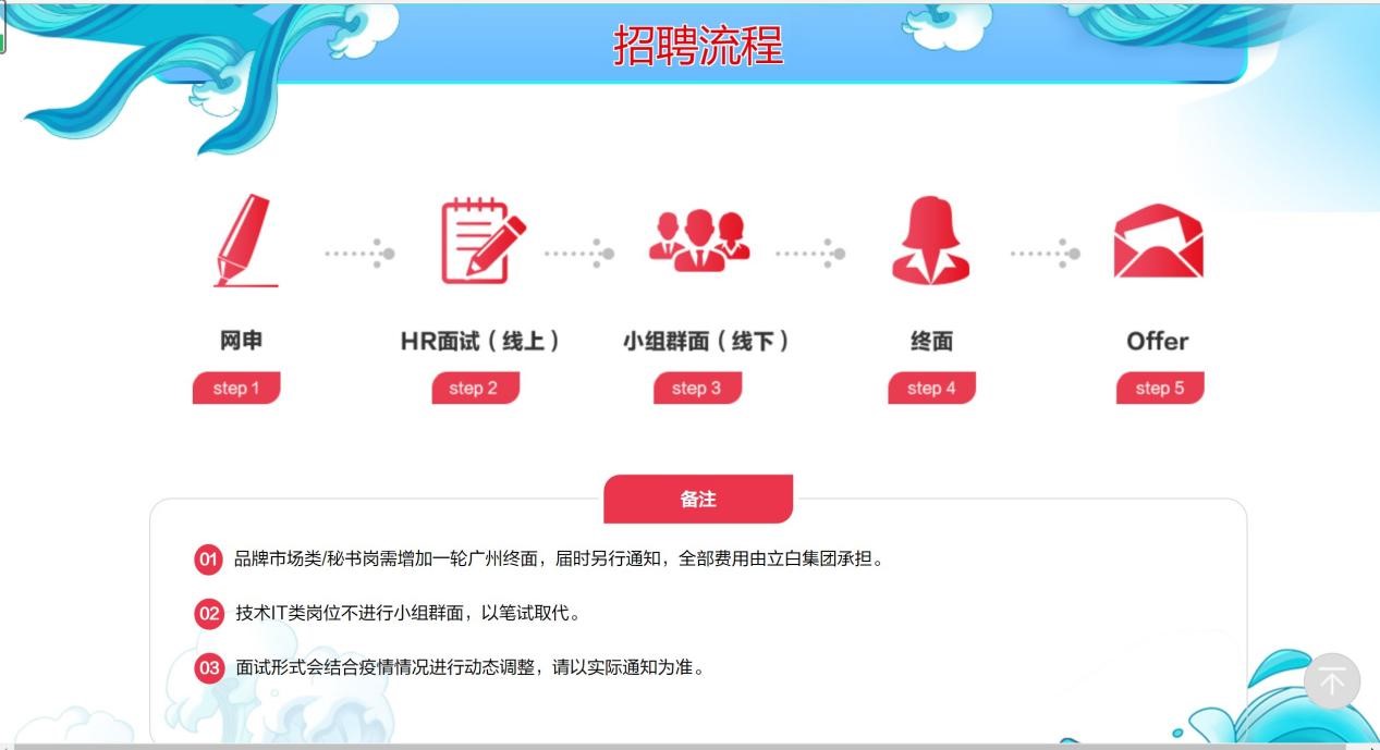 yl8cc永利线路检测中心