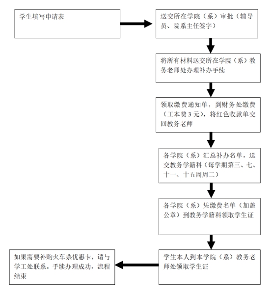 yl8cc永利线路检测中心