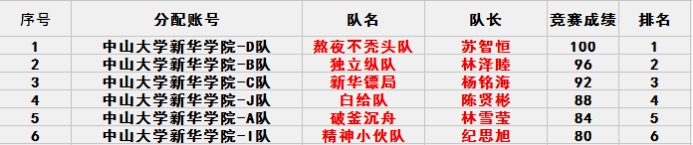 yl8cc永利线路检测中心