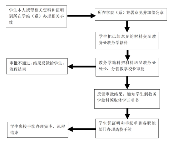 yl8cc永利线路检测中心
