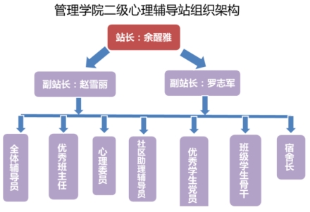 yl8cc永利线路检测中心
