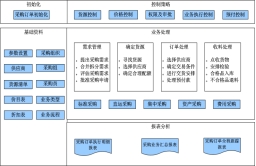 yl8cc永利线路检测中心