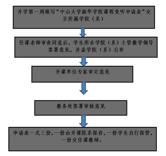 yl8cc永利线路检测中心