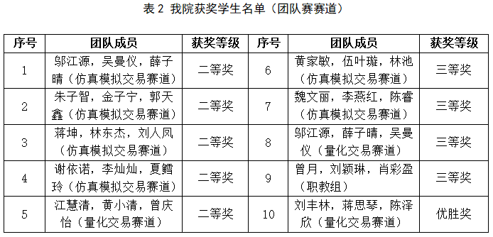 yl8cc永利线路检测中心