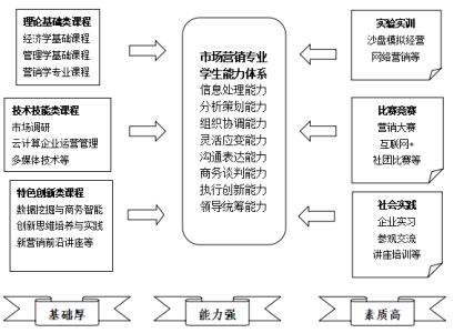 yl8cc永利线路检测中心
