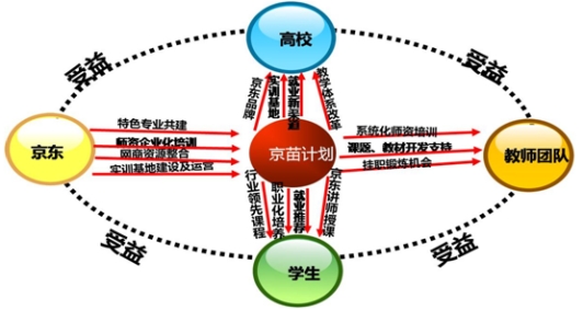 yl8cc永利线路检测中心