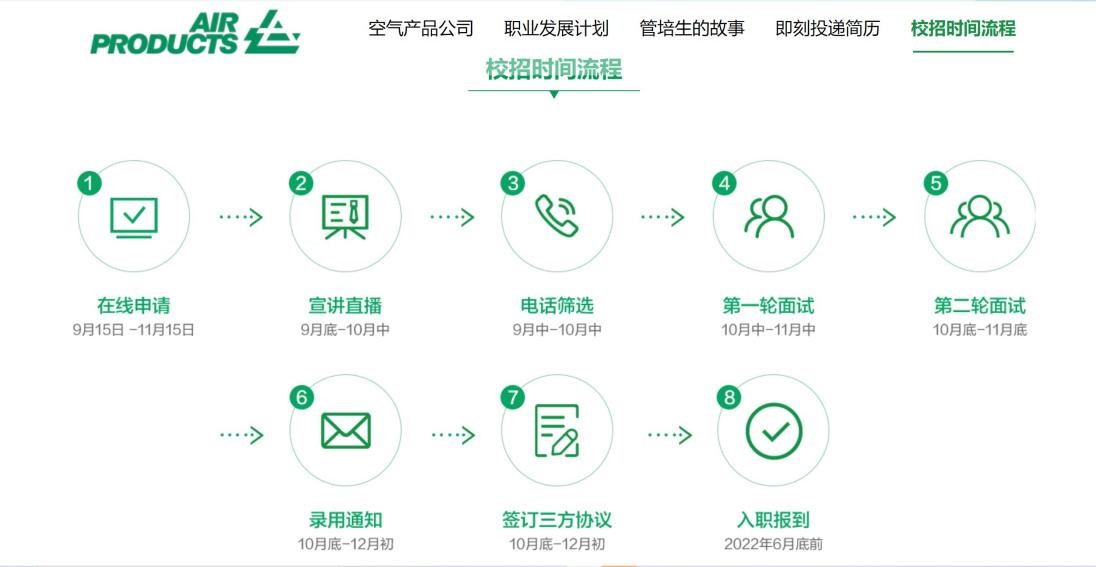 yl8cc永利线路检测中心